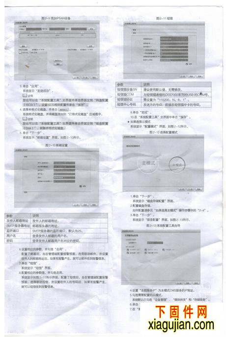 大華綜合管理平臺說明書DH-DSS7016-D說明書快速安裝說明書調試手冊