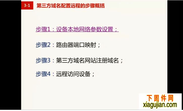 海康硬盤錄像機第三方域名外網訪問指導視頻。