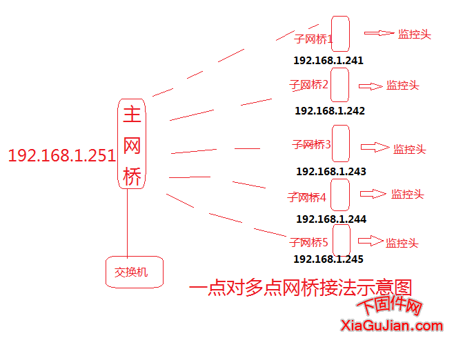 http://www.xinzhenzfzp.cn/xunjie/40144.html