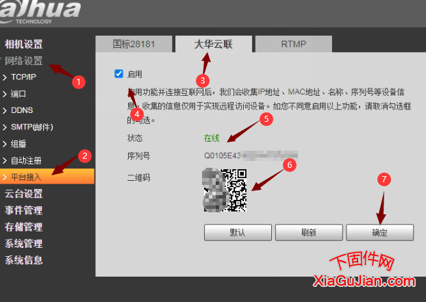 移動千里眼CMCC-IPC-E431樂橙云大華云聯刷機程序